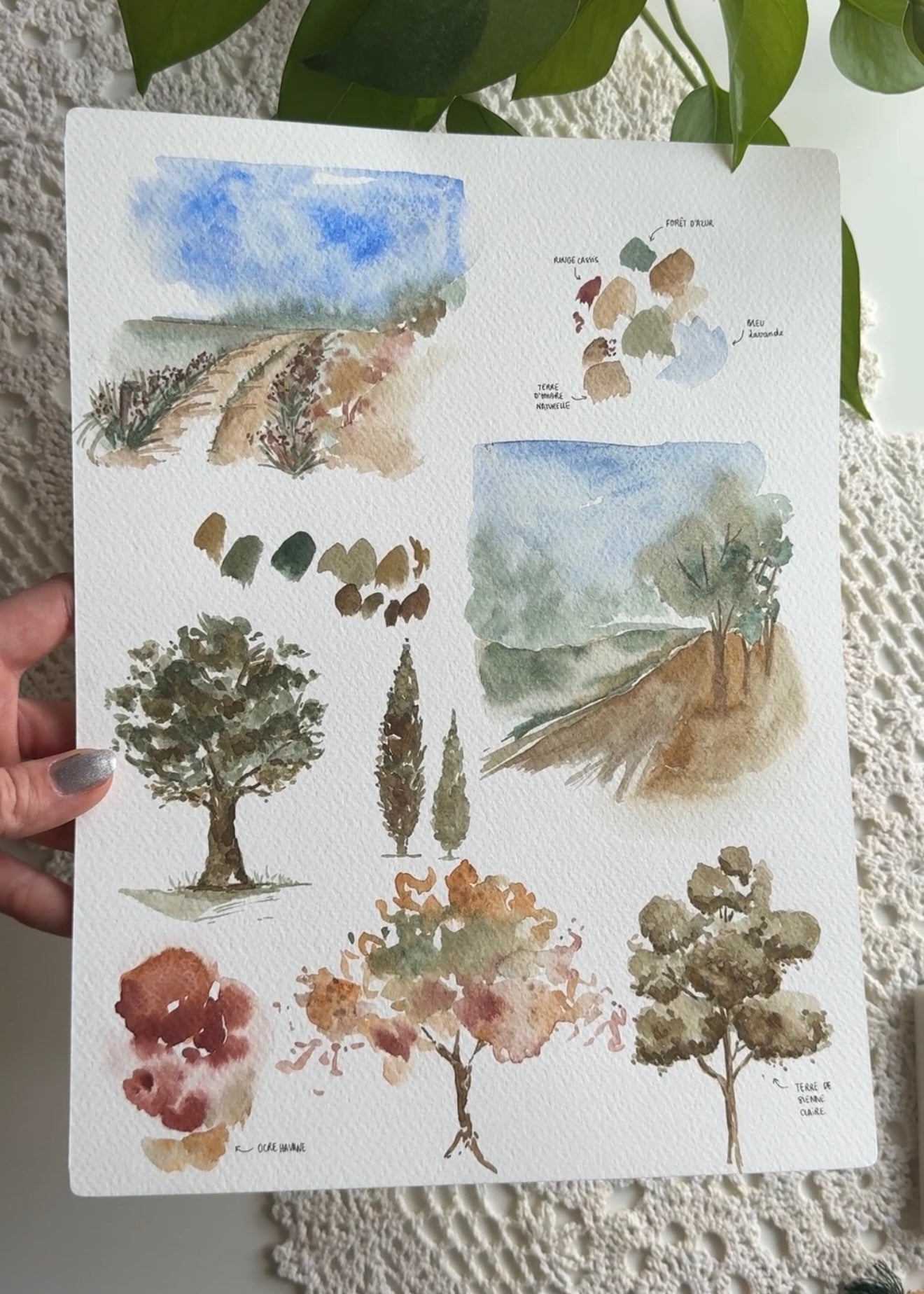 Mini Palette PROVENÇALE - Atelierbylau